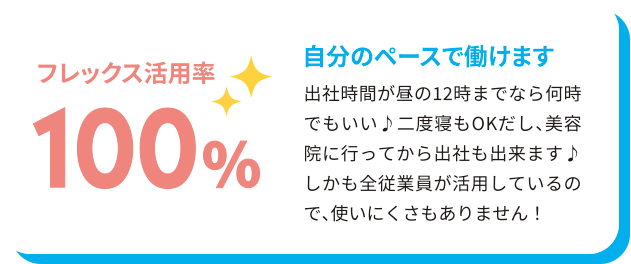 フレックス活用率100%